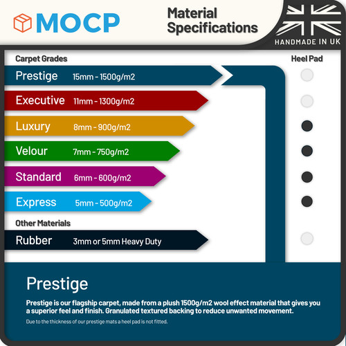 Prestige car mats - car, fit